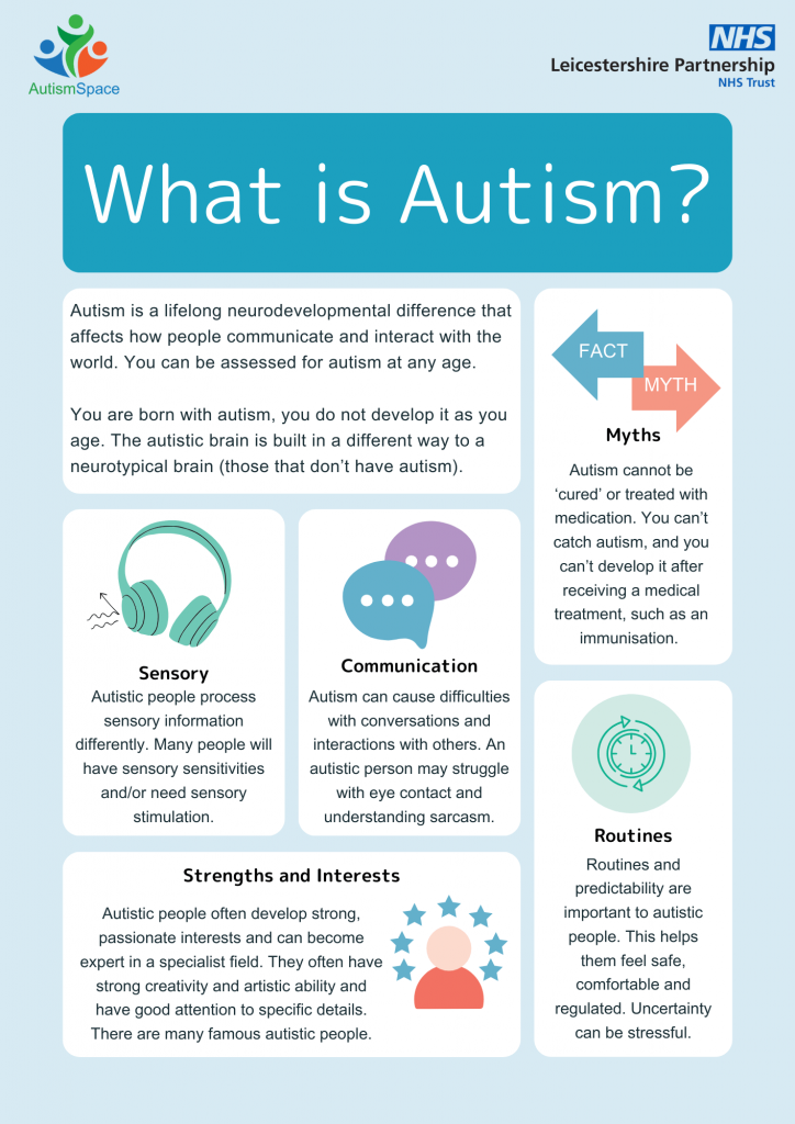 poster explaining what autism is