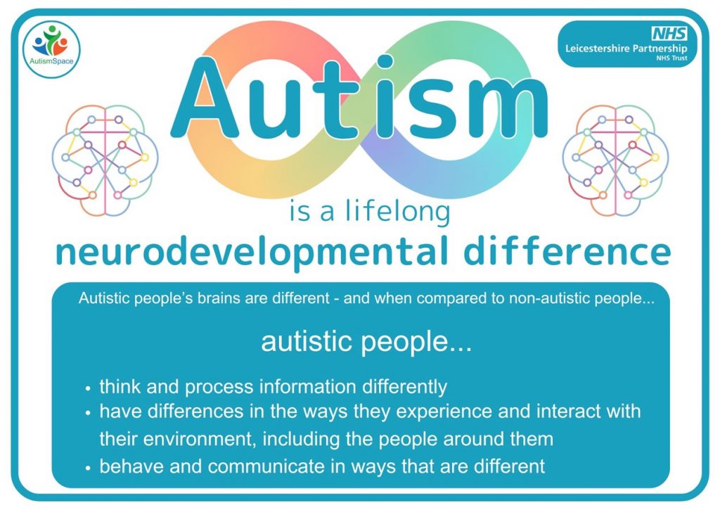 an infographic describing what is autism