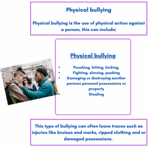 Understanding The Different Types Of Bullying | Autism Space ...