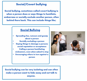 Understanding the different types of bullying | Autism Space ...