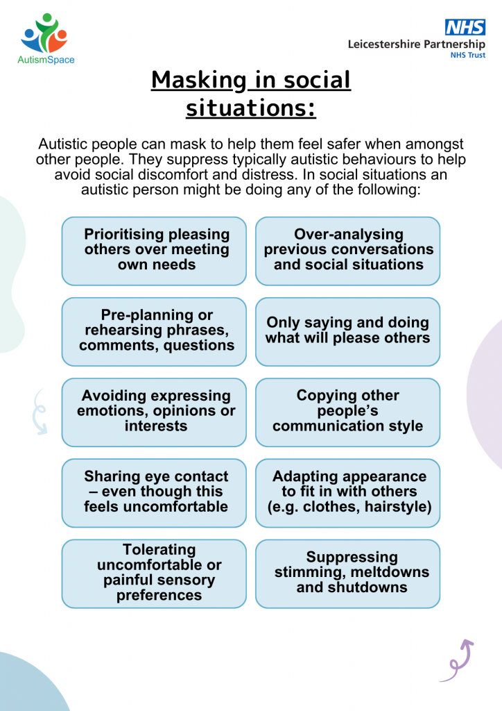 infographic explaining masking in social situations