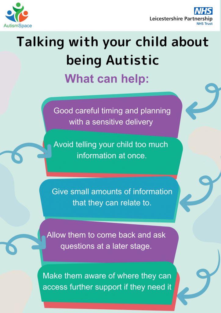 Talking with your child about being autistic poster