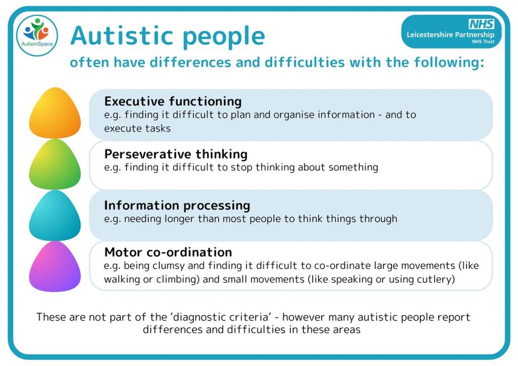 poster about autistic difficulties