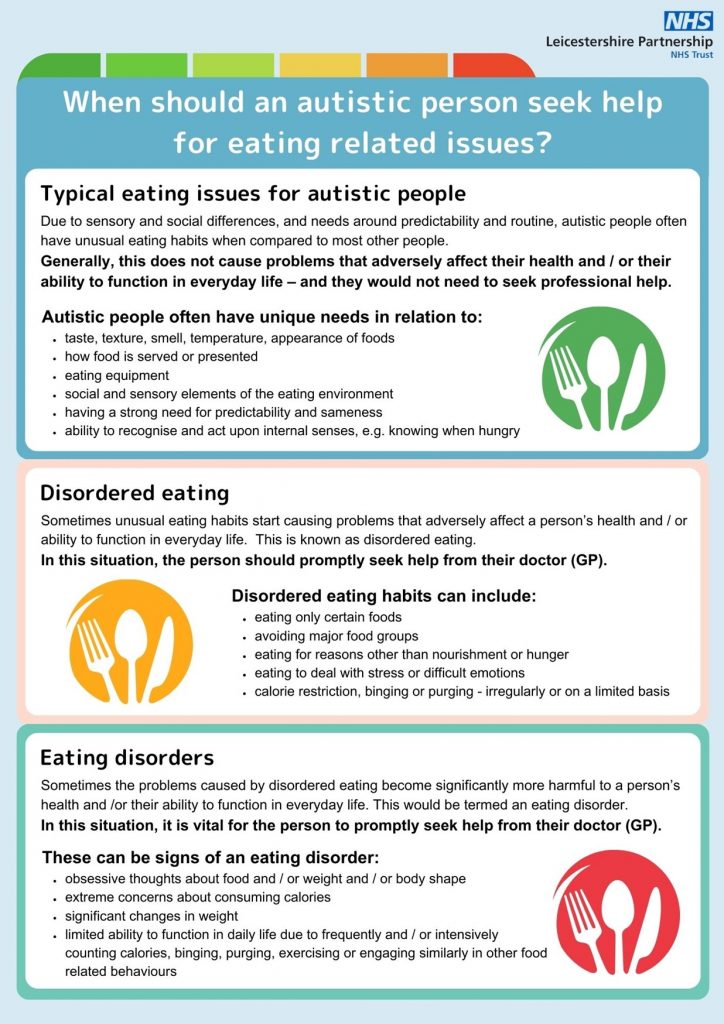 autistic eating disorders poster